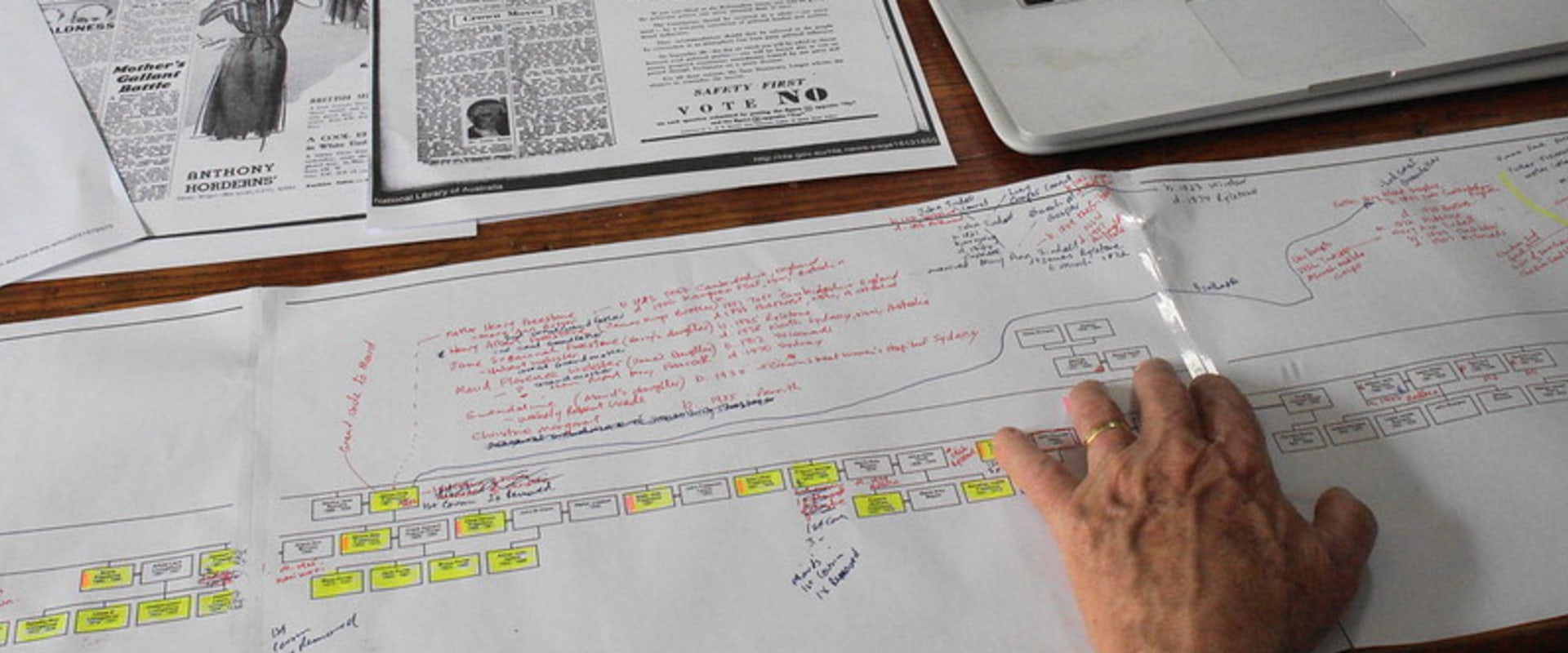 Uncovering Family Roots: Exploring Genealogy In Austin, Texas